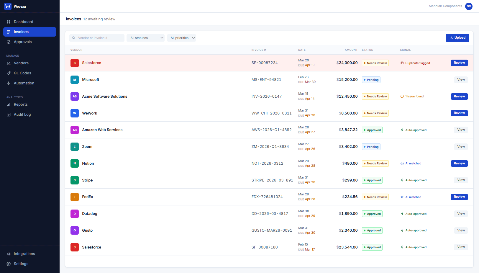 Invoice queue with real-time automation signals showing auto-approved, duplicate flagged, and AI matched statuses